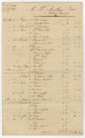 Jean Baptiste Meullion papers. Folder 01-21, 1838 March-July.