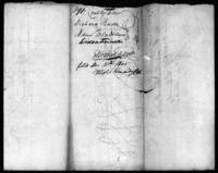 Civil suit record no. 191, Richard Fiddes v. James Blackburn, 1805