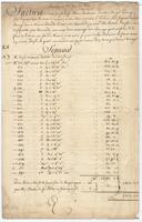 1742-10-18 French Superior Council record