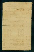 Account Statement from L. C. Griffith to Catherine Turnbull, 1809-1810