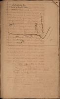 Plan no. 1545: Joseph Lestinet; Bayou St. John, 1802