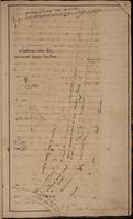 Plan no. 1467: Mandel Lopez; Bayou St. John, 1801