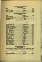 1938 Page 2