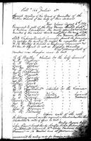Orleans Parish School Board Minutes, Aug. 6, 1884 - Dec. 30, 1886. Orleans Parish School Board Minutes, Aug. 6, 1884 - Dec. 30, 1886