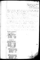 Orleans Parish School Board Minutes, Jan. 2, 1889 - Dec. 12, 1890. Orleans Parish School Board Minutes, Jan. 2, 1889 - Dec. 12, 1890